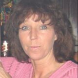 Profilfoto von Heike Doetsch