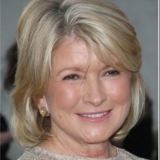 Profilfoto von Renate Müller