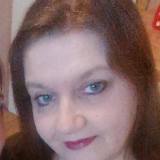 Profilfoto von Birgit Meyer