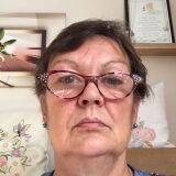 Profilfoto von Birgit Schwalbe