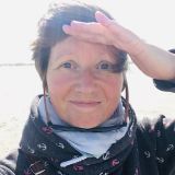 Profilfoto von Peggy Goeritz