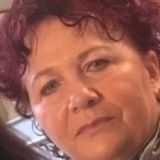 Profilfoto von Sigrid Herrmann