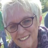 Profilfoto von Sonja Bruckmann