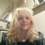 Profilfoto von Nicole Wörner