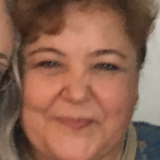 Profilfoto von Belgin Yilmaz