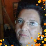 Profilfoto von Renate Keilberth