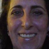 Profilfoto von Nicole Roith