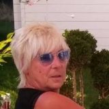 Profilfoto von Renate Garbe