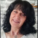 Profilfoto von Heike Uebel