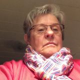 Profilfoto von Annegret Kargoll