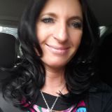 Profilfoto von Anja Müller