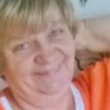 Profilfoto von Cornelia Kirchner