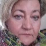 Profilfoto von Heike Ignor