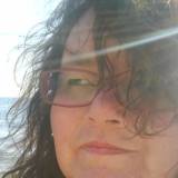 Profilfoto von Birgit Neumann-Makaratzis