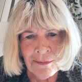 Profilfoto von Renate Schekelinski