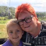 Profilfoto von Sybille Vorpahl