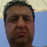 Profilfoto von Periklis Partalidis