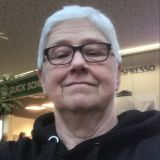 Profilfoto von Annett Biebendt