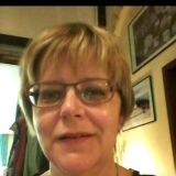 Profilfoto von Annette Lutter