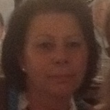 Profilfoto von Birgit Wallborn