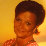 Profilfoto von Anett Herold