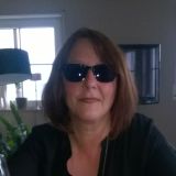 Profilfoto von Birgit Neumann