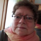 Profilfoto von Birgit Grabowski