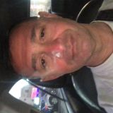 Profilfoto von Mohamed Fares