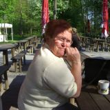 Profilfoto von Renate Buchheim