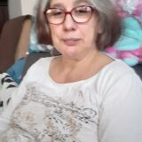 Profilfoto von Ramona Reissner