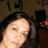 Profilfoto von Kerstin Vollstedt