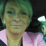 Profilfoto von Tanja Eschenbach