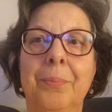 Profilfoto von Martina Wulf