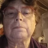 Profilfoto von Birgit Voigt-Krupp