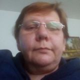 Profilfoto von Sonja Charlotte Roffmann