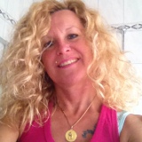 Profilfoto von Birgit von Pich-Lipinski