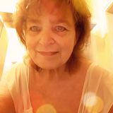 Profilfoto von Sonja Andree