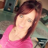 Profilfoto von Monika Blüthner