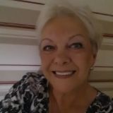 Profilfoto von Regina bücker-schnelle