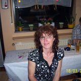 Profilfoto von Birgit Richter