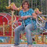 Profilfoto von Birgit Wodarz