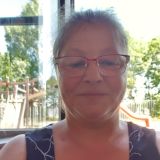 Profilfoto von Susanne Wüstenberg