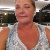 Profilfoto von Mandy Havliczek