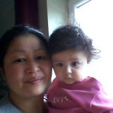 Profilfoto von Le Anh Lam